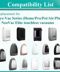 Compatibility list showing various Eye-Vac Series models and NeoVac Elite touchless vacuums for Premium Four Pack Pre Motor Vacuum Replacement Filters.