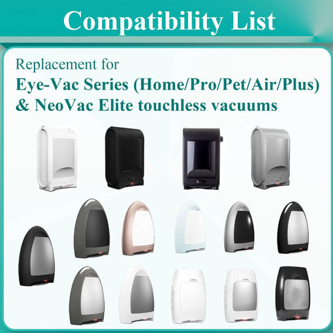 Compatibility list showing various Eye-Vac Series models and NeoVac Elite touchless vacuums for Premium Four Pack Pre Motor Vacuum Replacement Filters.