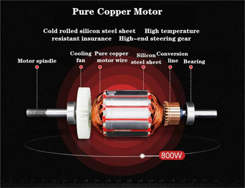 Aoxhugb 800W Bench Grinder Polishing Machine For Jade Carving Stone Cutting showing a pure copper motor assembly for high performance.