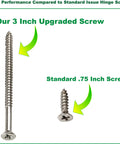 Comparison of 3 inch Professional Grade Tough As Nails Extra Long Satin Nickel Steel Wood Screw and standard .75 inch screw.