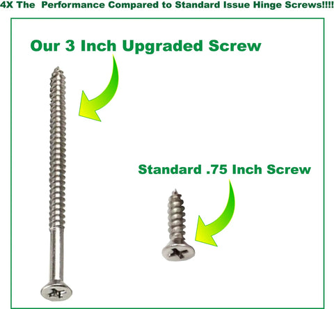 Comparison of 3 inch Professional Grade Tough As Nails Extra Long Satin Nickel Steel Wood Screw and standard .75 inch screw.