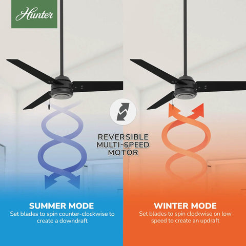 52 Inch Damp Rated Ceiling Fan With Reversible Blades Three Blades Matte Black No Light For Indoor Outdoor Use Summer Winter Modes