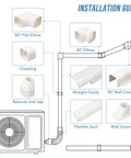 Installation guide for 3 Inch Wide 10 Foot Line Set Cover Kit for Mini Split AC Systems showing ducts and fittings.