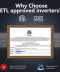 ETL certification document for Badass 2000 Watt Power Inverter 12V DC To 110V AC with standards and brand information.