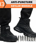 Mens Steel Toe Work Boots Waterproof Safety Shoes for Job Sites, Rugged All Day Comfort, ASTM F2413-18 Certified, showing anti-puncture Kevlar midsole.