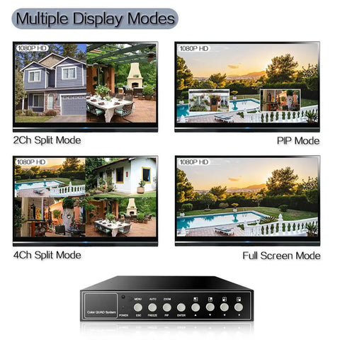 4 Channel 1080P HD Quad Video Processor For AHD CVI TVI CCTV Security Cameras with multiple display modes shown