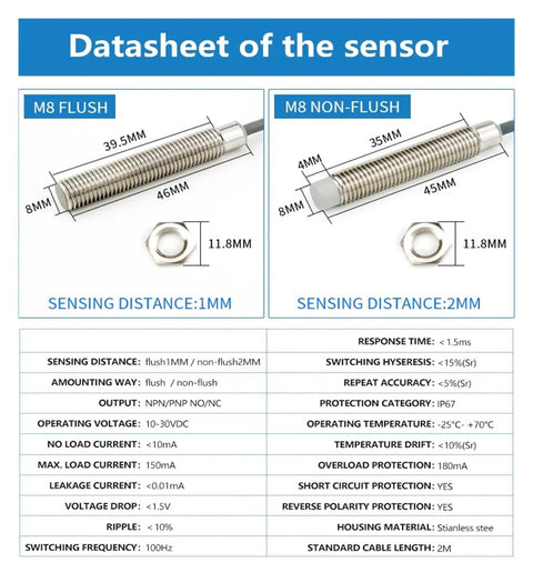 Datasheet showing specs for M8 flush and non-flush capacitive proximity sensor suitable for metal pipe applications.