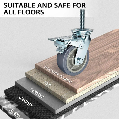 Heavy Duty Swivel Caster With Double Locking Brake, Easy Rollin Quiet Rubber Wheel, M20 Threaded Stem on various floor types.