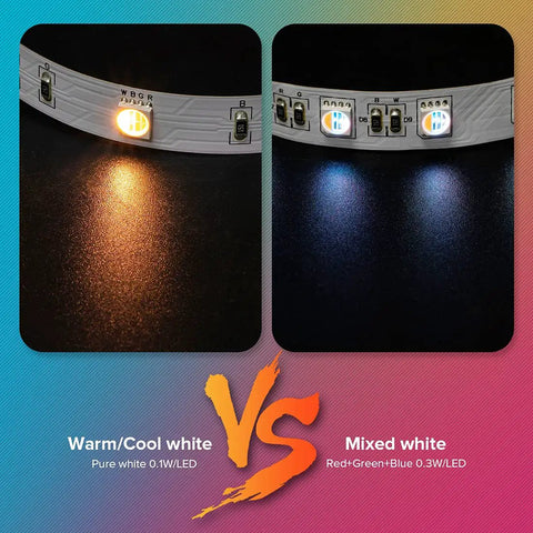 RGBW Bluetooth LED Strip Lights With App Control, 65.6ft Color Changing Tape Featuring RGB And Pure White 2700K-7000K, Vibe Lighting, Music Sync, IR Remote, 12V Power For Bedroom, Desk, Home Decor