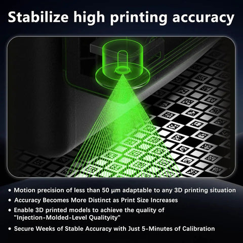Vision Encoder Plate for Bambu Lab X2D 3D Printer with Sub-50 Micron Motion Accuracy, High-Density Marker Calibration Board, Dialed-In Direct Replacement Encoder for Pro-Grade Print Alignment and Wear Compensation on encoder grid