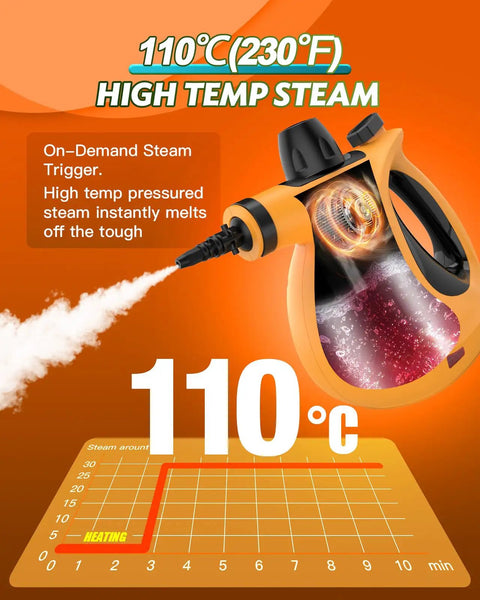 Ultimate Handheld Steam Cleaner For Home Use With 11 Accessories And 350Ml Tank showing high temperature steam trigger display.