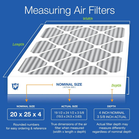 Diagram measuring 20x25x4 MERV 12 Pleated Air Filter With Carbon Activated For Odors And Fresh Indoor Air Actual 19.5x24.5x3.63