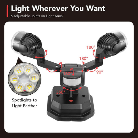 Dope Led Flood Light Outdoor Motion Sensor With Wide 450 Degree Adjustability showing adjustable light arms and angles.