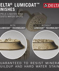Universal Showering Components Showerhead With Lumicoat Champagne Bronze Finish 1.75 GPM Water Flow H2Okinetic Technology display