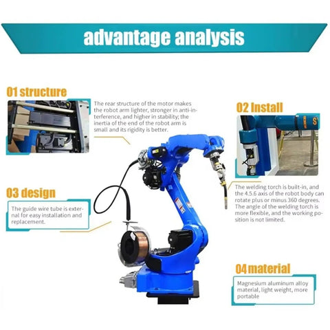 Heavy Duty Cnc Robotic Welding Arm For Metal Rack Assembly With No Sweat Programming And Multi Material Flexibility For Serious Shop Work And Fast Setup, blue aluminum alloy arm with built-in welding torch.