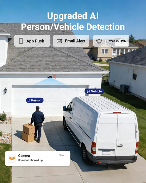 AI person and vehicle detection with 8 Channel Wired Security Camera System With 4 Indoor And Outdoor 1080P Cameras, Night Vision