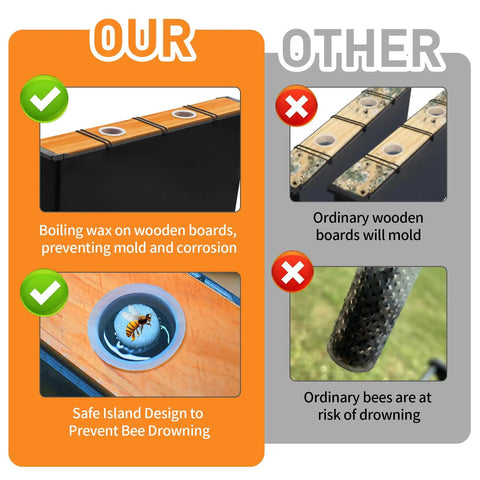 Comparison of Two Pack Six Point Five L Beehive Feeder With Beeswax Treated Wood Frames showing wax-treated boards vs ordinary boards.