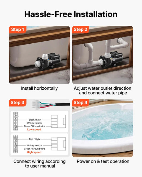 Hassle-Free Installation Steps for Workhorse 3Hp TwoSpeed Hot Tub Pump For Spas With Smooth 48Frame Build And Dual 1Point5 And 2Inch Ports At 230V