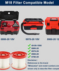 Milwaukee M18 Vacuum Filter 49 90 1900 Replacement Two Pack shown with compatible wet dry vacuums 12V 18V models.
