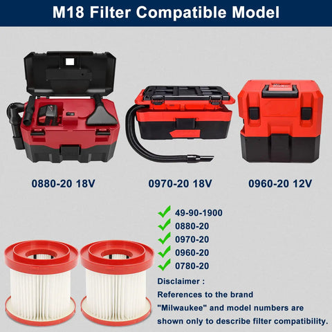 Milwaukee M18 Vacuum Filter 49 90 1900 Replacement Two Pack shown with compatible wet dry vacuums 12V 18V models.