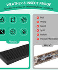 Comparison between durable plastic leveling wedge and deteriorating wood, highlighting weather and insect proof qualities.