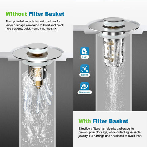 Heavy Duty Two Pack Bathroom Sink Drain Strainer With Slick Pop Up Stopper And Triple Layer Filtering For Fast Water Release and Reliable Hair Trapping Zero Hassle Daily Driver, showing drainage features with and without filter.