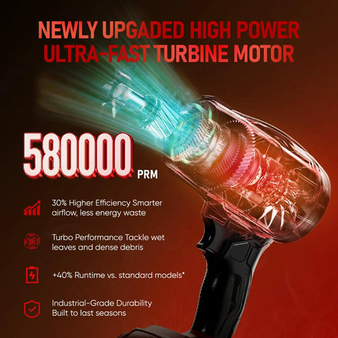 Cordless Leaf Blower 18V Beast Turbo Jet 580000RPM, showcasing powerful 580,000 RPM motor with high efficiency.
