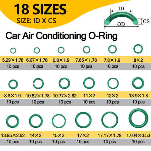 R134a AC O-ring gasket kit with 18 sizes for air conditioning