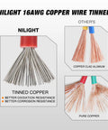 Comparison of Nilight 16AWG tinned copper wire with non-tinned copper and copper-clad aluminum wires.