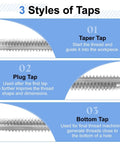 Top Shelf 3 Piece Hand Tap Set Featuring M3.5 X 0.6 Metric Thread Sizes With Taper Plug And Bottom Configurations, showing taper, plug, and bottom taps.