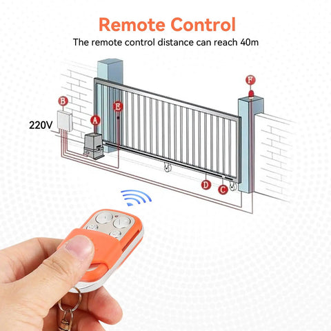 Illustration with Portable Driveway Gate Opener Remote For Sliding Gates And Chicken Coop Doors HCS301 Rolling Code 433.92MHz