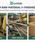 Natural Manila Rope 3 Strand Twisted Fiber process from raw material to finished rope, showcasing stages of production.