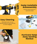 Real Deal Cordless Paint Sprayer With Dual 4000mAh Batteries And Beast Mode 650W Motor demonstrating easy cleaning and installation features.