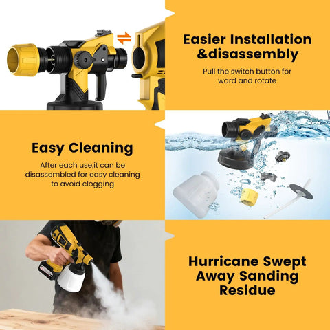 Real Deal Cordless Paint Sprayer With Dual 4000mAh Batteries And Beast Mode 650W Motor demonstrating easy cleaning and installation features.