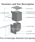 Diagram of Outdoor Dryer Vent Cover No Brainer Energy Saving Seal showing structure and dimensions for 4-inch duct.