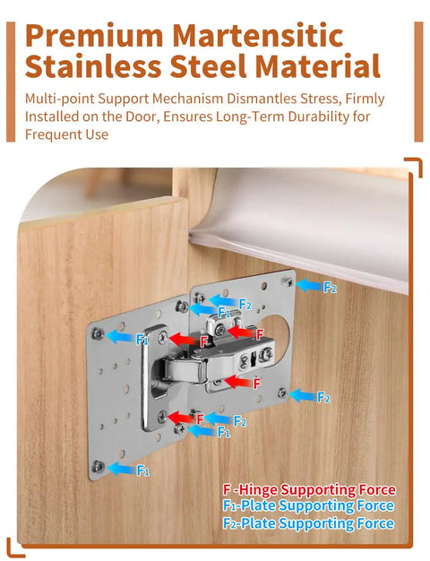 Six Piece Cabinet Hinge Repair Plate Kit Durable Stainless Steel With Mounting Screws installed on wooden cabinet door