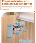 Premium martensitic stainless steel hinge plate installed on cabinet, showing support forces, part of Upgraded Cabinet Hinge Repair Plate Kit With Screws For Quick Fix.