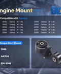 Toyota Front Engine Torque Strut Mount Drop In Ready For Camry 2002 2003 2004 2005 2006 And Solara 2004 2005 2006 2007 2008 2.4L Automatic Transmission Replacement A4204 Front Motor Mount displayed with compatibility list.