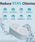 PF-01A Replacement Water Filter reduces chlorine, lead, PFAS; improves taste; image with water splash and filter unit