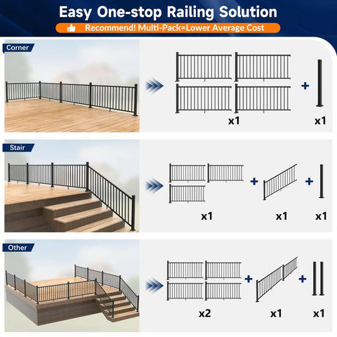 36 Inch Aluminum Deck And Porch Railing Kit With 6 Foot Modular Rail System In Bold Black Textured Powder Coat AAMA 2604 Finish Includes One Post And One Panel For Outdoor Decks Porches Balconies And Stairs