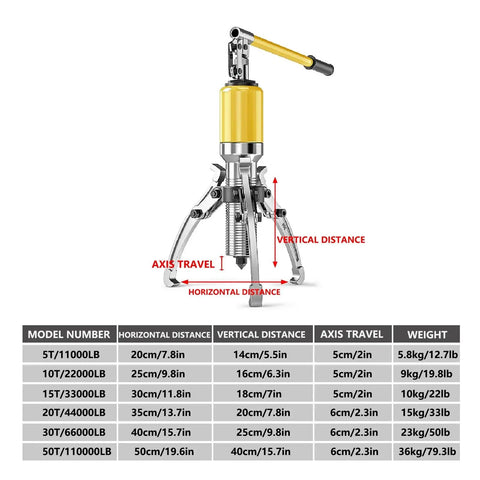 Badass 50 Ton Hydraulic Gear Puller And Versatile Two Or Three Jaw Bearing Hub Separator dimensions and specifications chart.