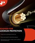 Fiberglass braided ignition wire with silicone jacket for heat resistance and dielectric performance in ignition coil set.