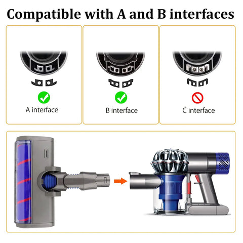 Soft Roller Cleaner Head For V6 DC58 DC59 DC61 DC62 DC74 Cordless Vacuum Cleaners showing A and B interface compatibility