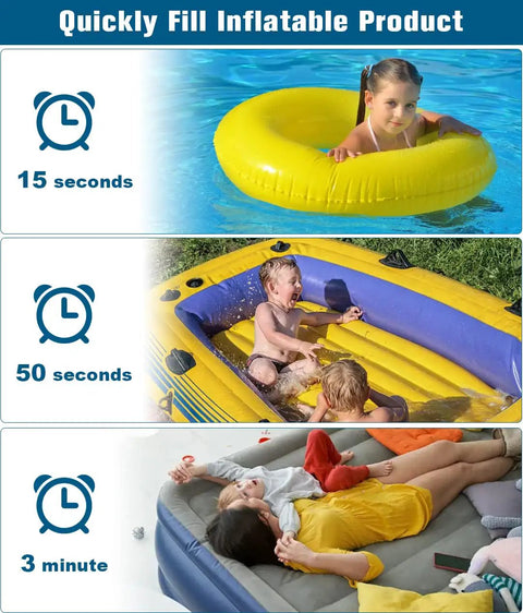 Portable Electric Air Pump 460W Quick Fill Inflator with hose inflating pool ring, boat, and air mattress in 15s, 50s, 3m