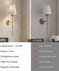 No Wiring Hassle Battery Operated Wall Sconces Set Of Two With Remote Control Adjustable 3CCT Led Lighting Smooth Wireless Mount Dope Gold Finish Sets Chill Vibes For Any Room Decor, showcasing comparison features.