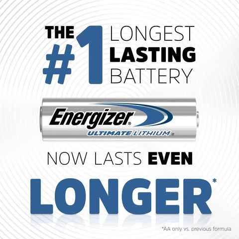 Energizer Ultimate Lithium Battery with text claiming longest lasting battery, ideal for heavy duty lithium triple A batteries.