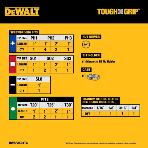 Chart showing sizes and types of bits in the Tough Grip 27 Piece Screwdriver Bit Set And Impact Drill Driver Bits.