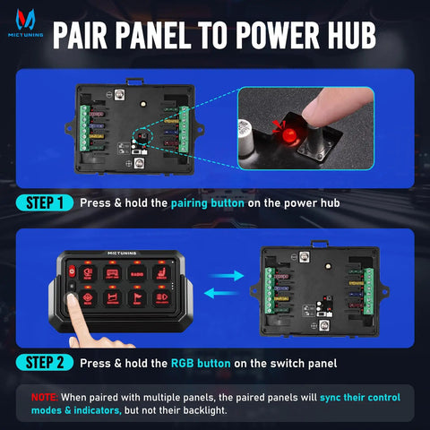 Diagram showing how to pair the Eight-Gang Wireless Car Switch Panel for P1S-W with 328 Ft 433MHz Remote Range to a power hub.