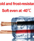 Top Shelf High Voltage Cables Rated For 1500 Volts Boasting Pure Oxygen Free Copper And Bulletproof Xlpe Coating ideal for EV Charging, shown against ice.