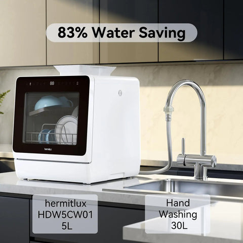 Countertop Dishwasher With Five Place Setting Capacity And Seven Washing Programs tackles dirty pots and plates in modern kitchen.